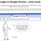 Google матиме власний браузер Google Chrome